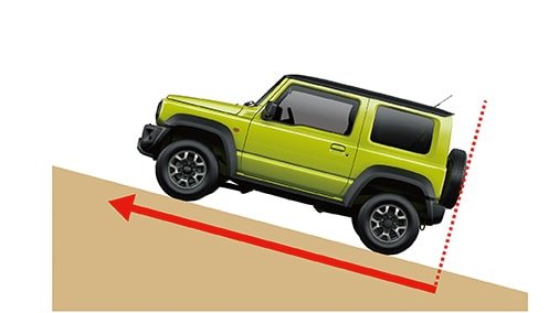 Harga Suzuki Jimny Makassar